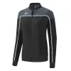 Erima CHANGE Women's Presentation jacket